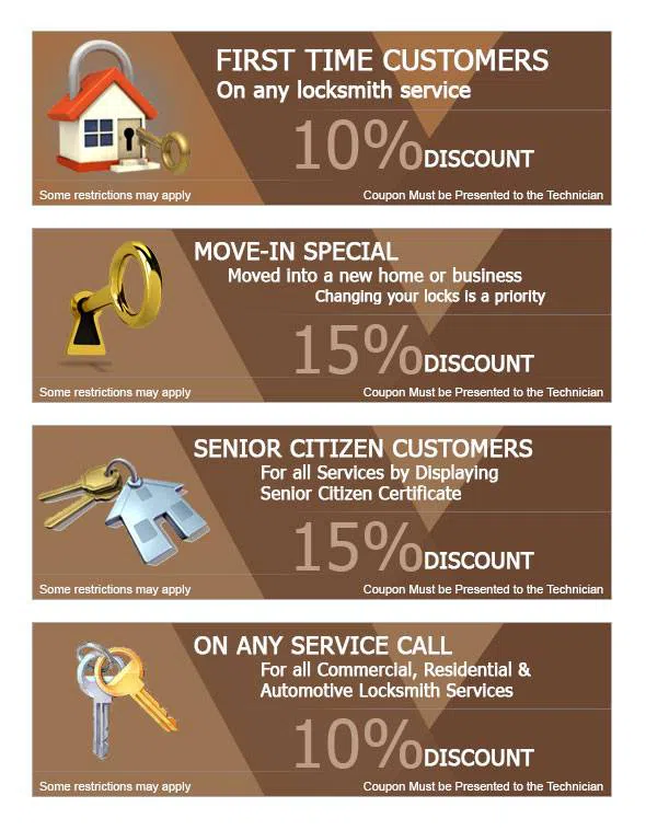 Fort Worth Locksmith Store Fort Worth, TX 972-810-6773 - cou-ls