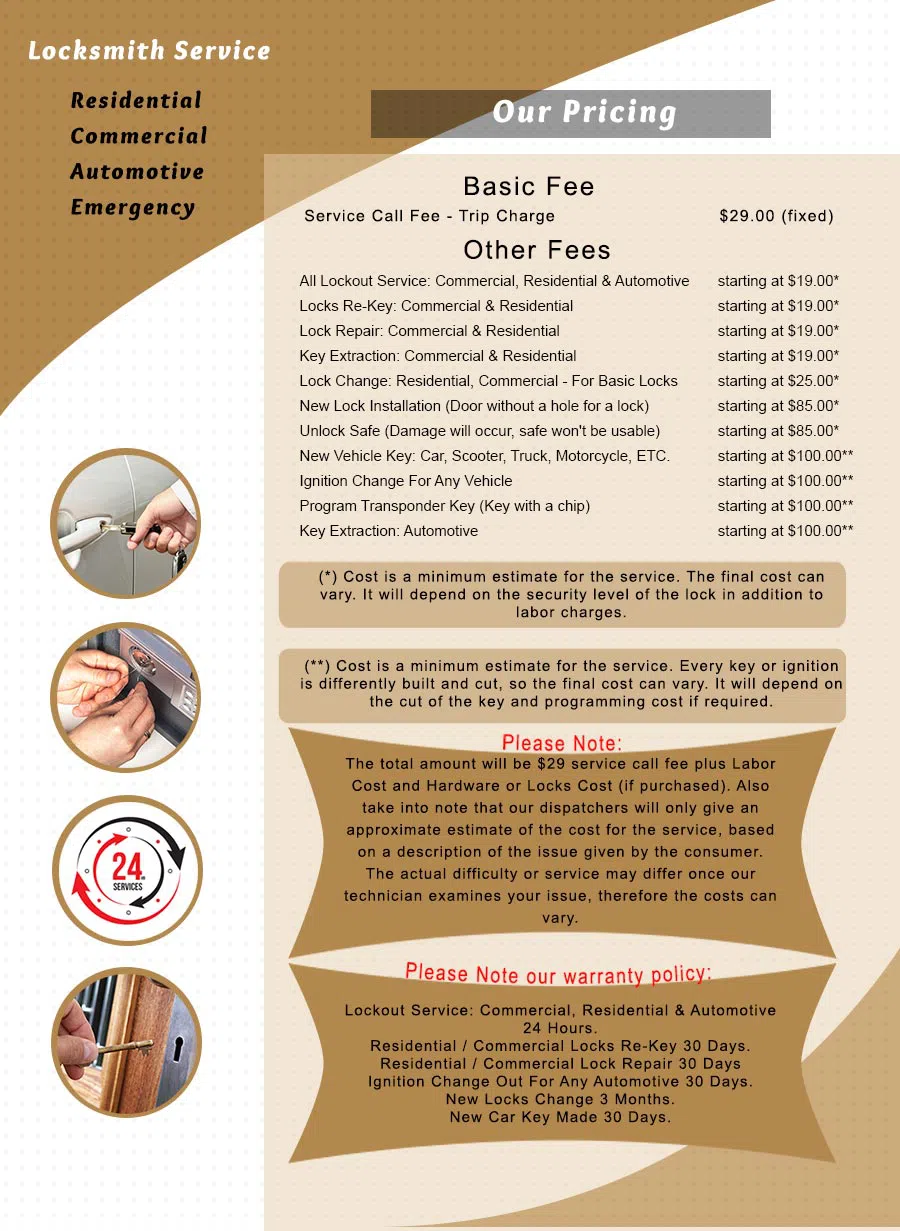 Fort Worth Locksmith Store Fort Worth, TX 972-810-6773